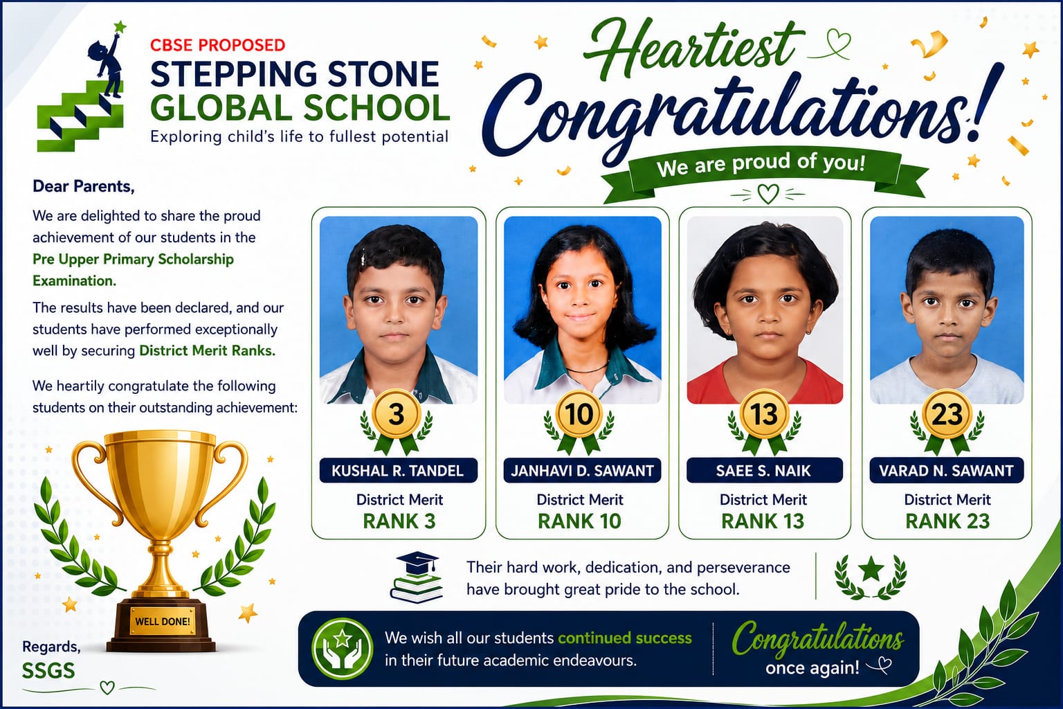 Stepping Stone Global School Students Shine in Scholarship Examination